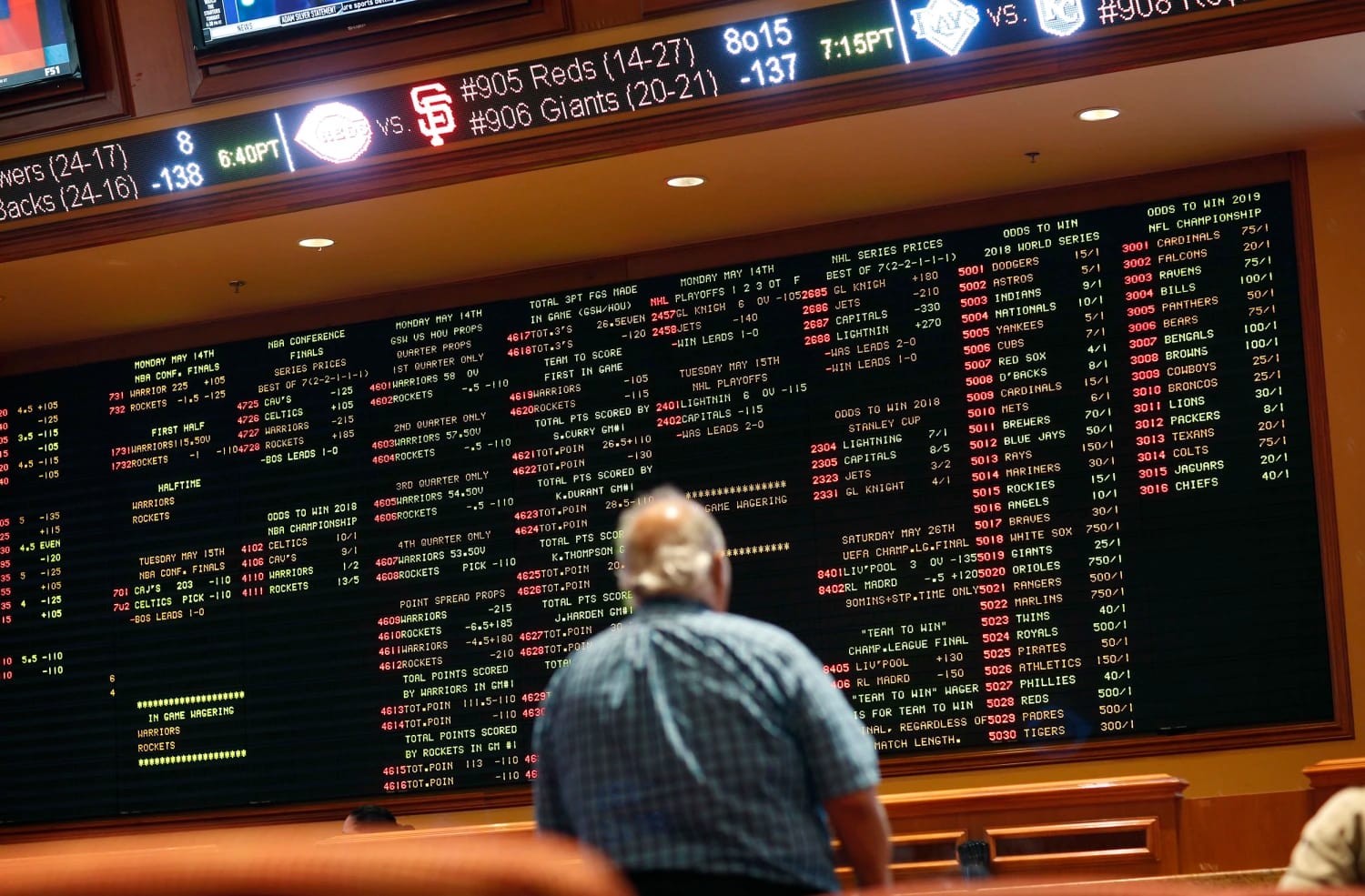 Top Strategies for Choosing the Best Sportsbooks in Manitoba