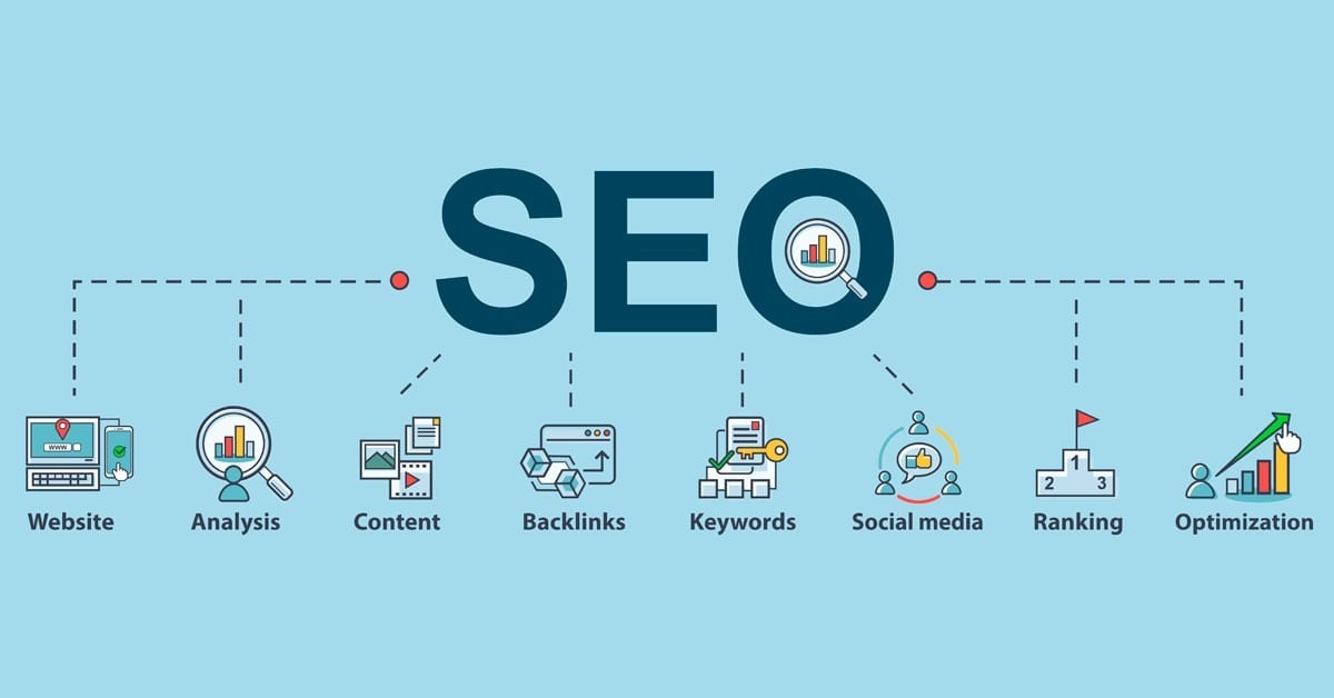 All-in-One SEO Rank Tracker for Faster Organic Growth