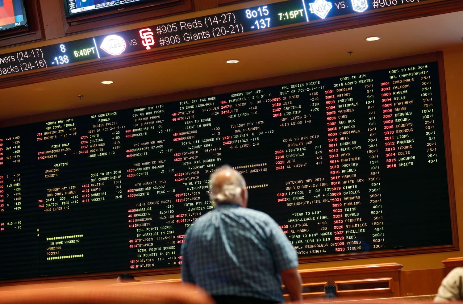 Top Strategies for Choosing the Best Sportsbooks in Manitoba