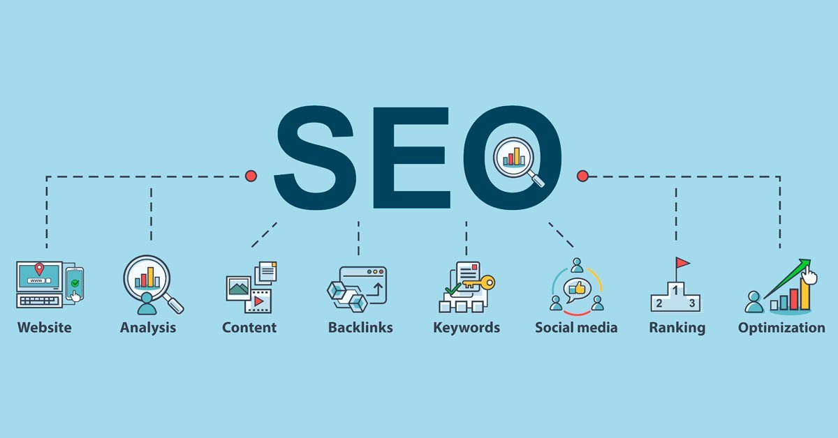 All-in-One SEO Rank Tracker for Faster Organic Growth