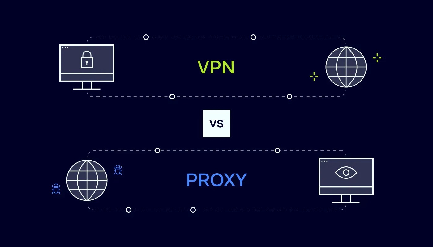 Protect Your Home Network with a Vpn Router