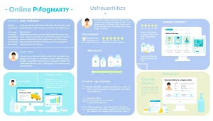 Bewertungen und Analysen von Online-Apotheken auf https://www.apotheken-erfahrung.com in einem modernen Design.